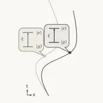 Comparing Superpositions of Classical and Quantum-CoM Detectors